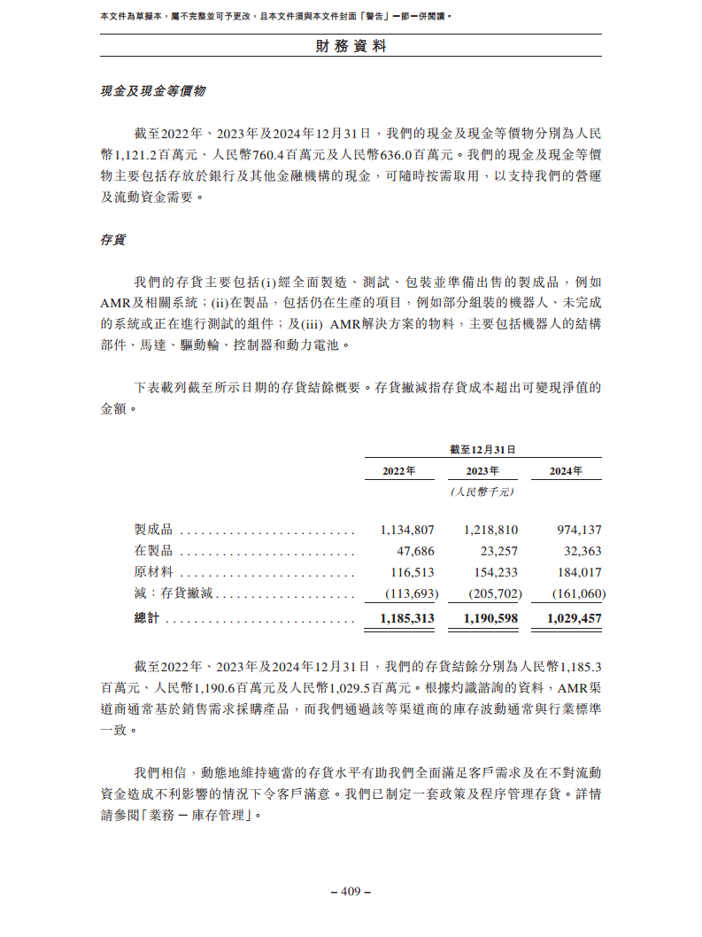 北京极智嘉科技股份有限公司  招股书图片