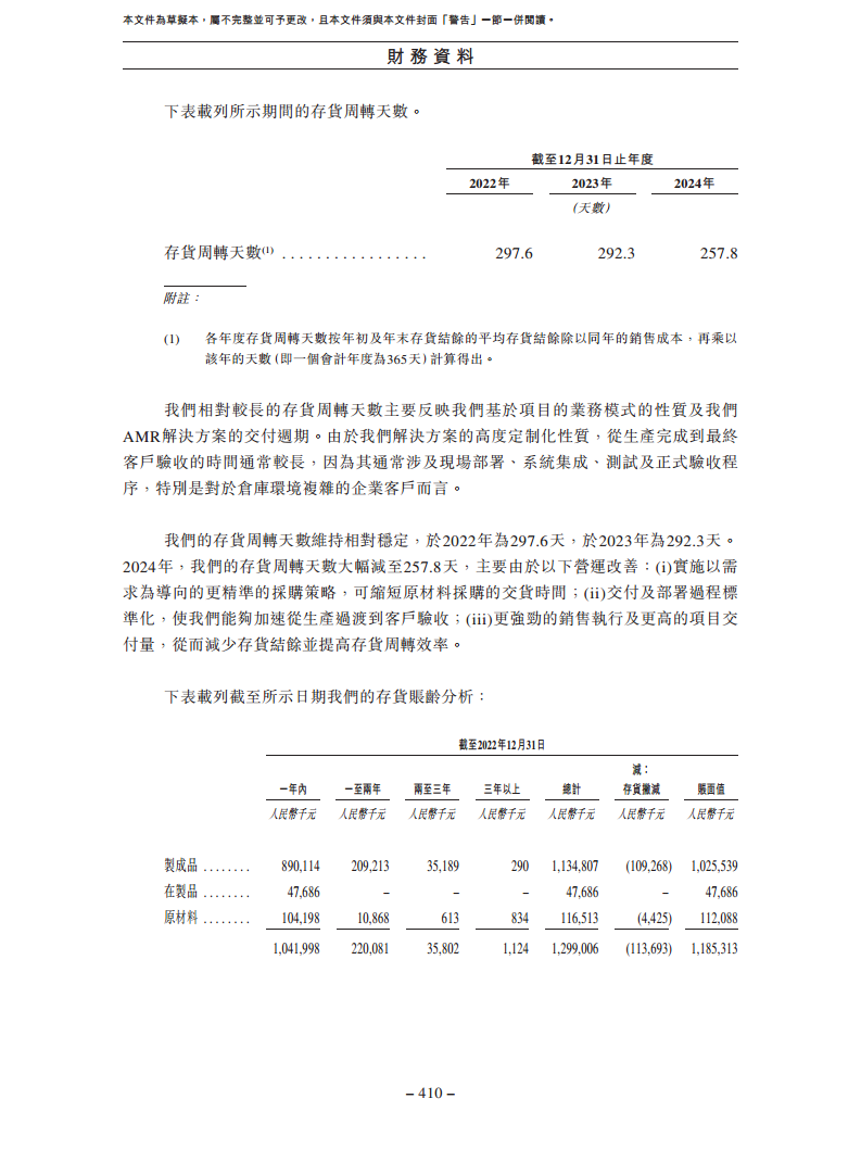 北京极智嘉科技股份有限公司  招股书图片