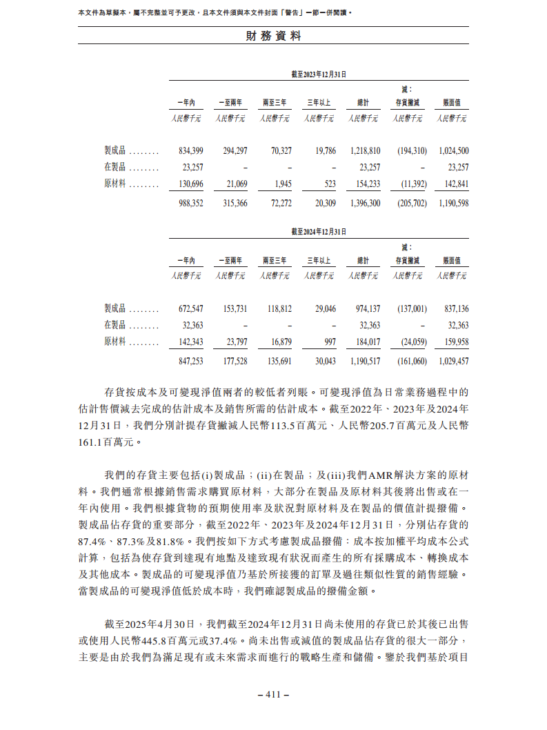 北京极智嘉科技股份有限公司  招股书图片