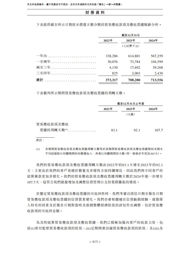 北京极智嘉科技股份有限公司  招股书图片
