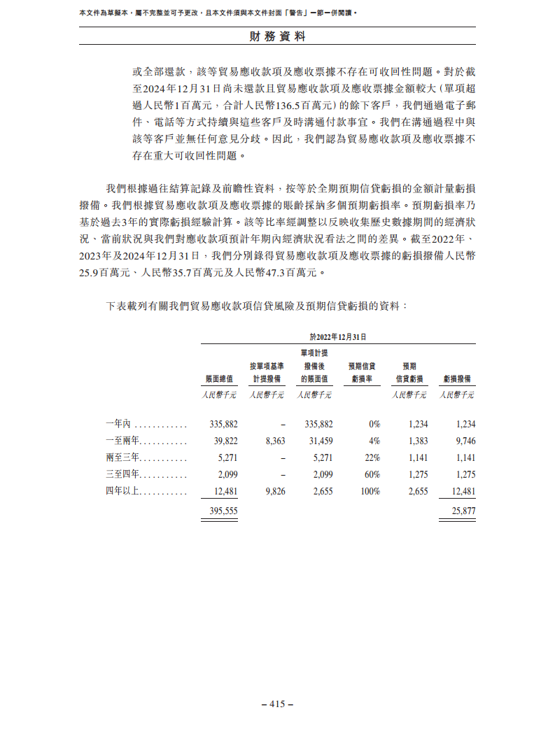 北京极智嘉科技股份有限公司  招股书图片