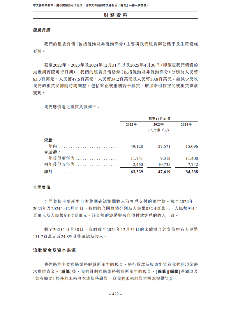 北京极智嘉科技股份有限公司  招股书图片