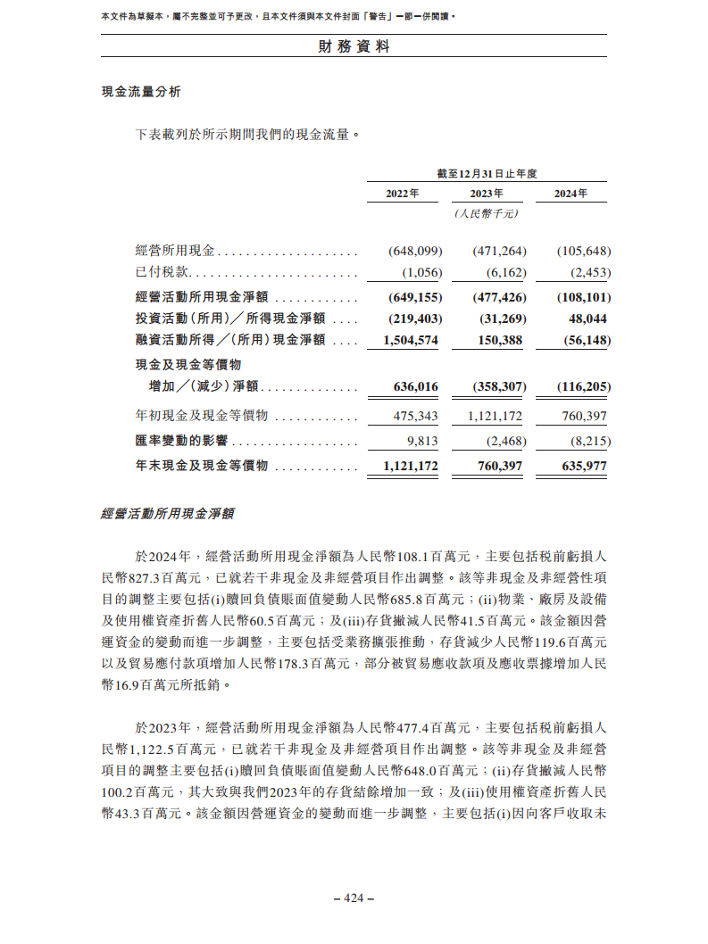 北京极智嘉科技股份有限公司  招股书图片