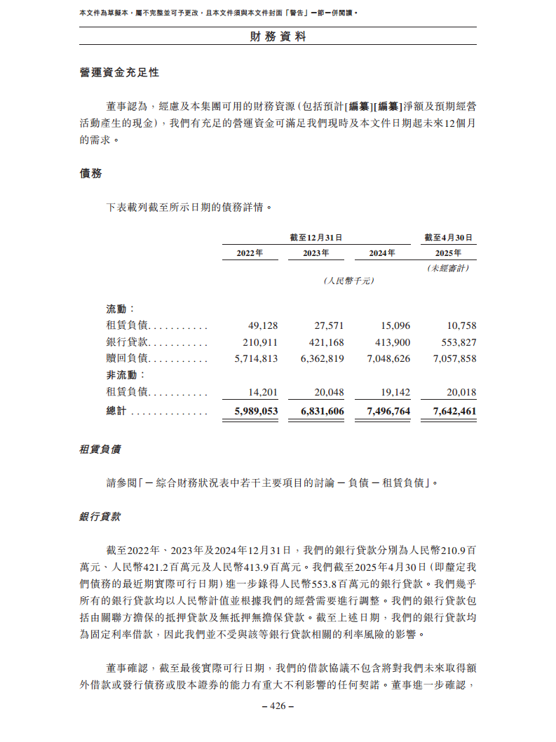 北京极智嘉科技股份有限公司  招股书图片