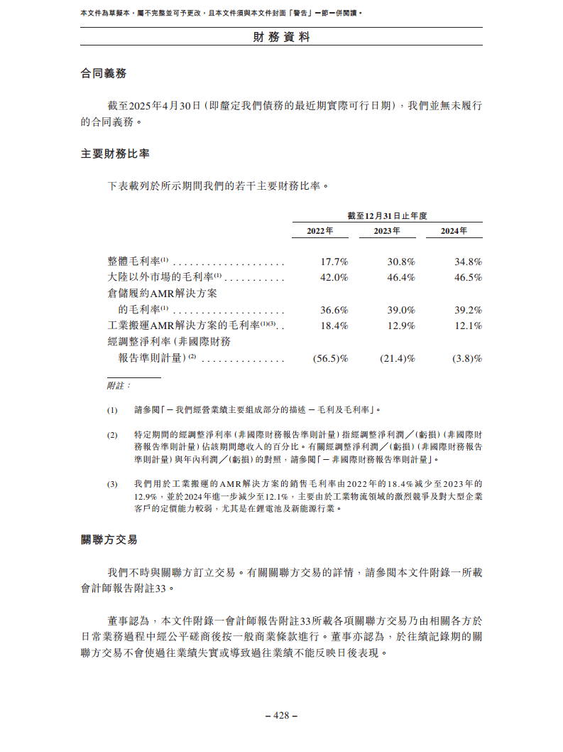 北京极智嘉科技股份有限公司  招股书图片