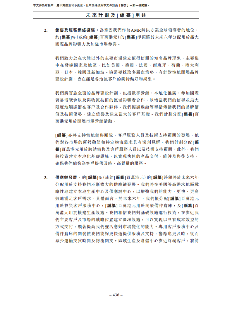 北京极智嘉科技股份有限公司  招股书图片