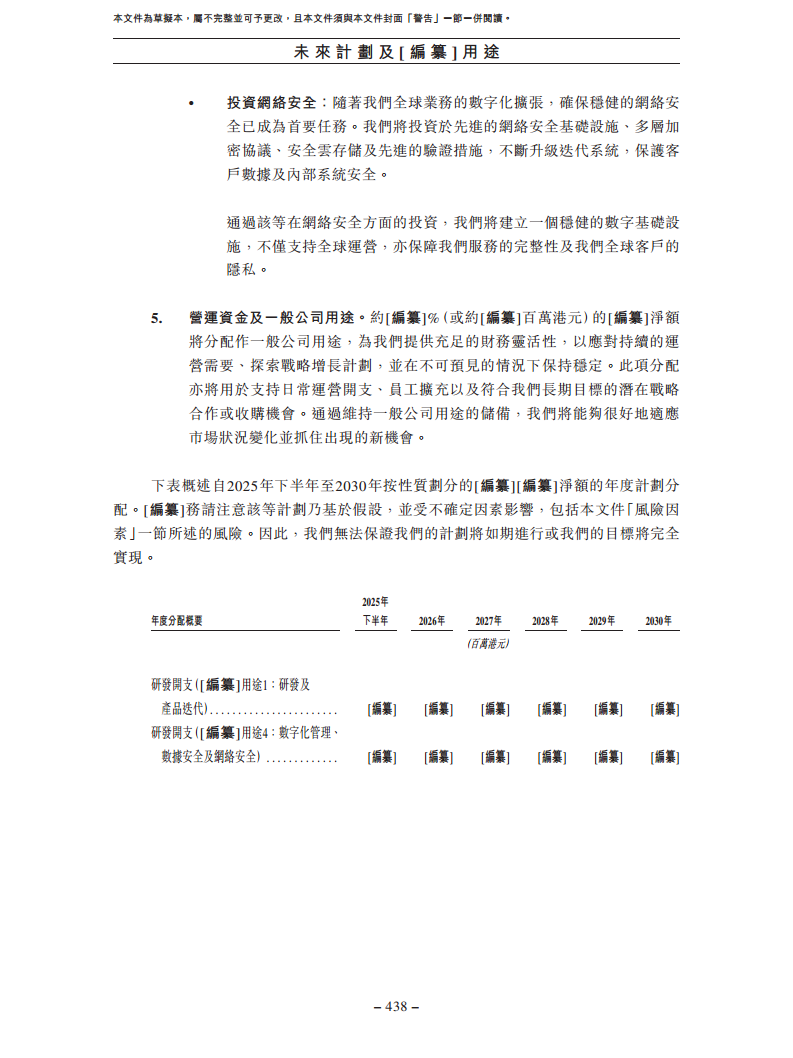 北京极智嘉科技股份有限公司  招股书图片