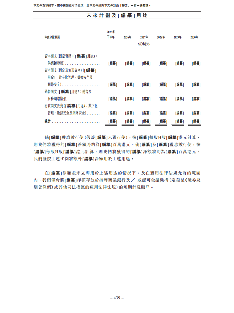 北京极智嘉科技股份有限公司  招股书图片