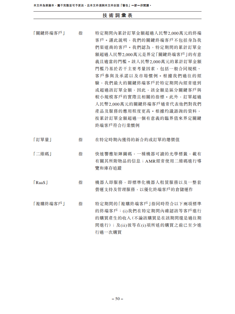 北京极智嘉科技股份有限公司  招股书图片