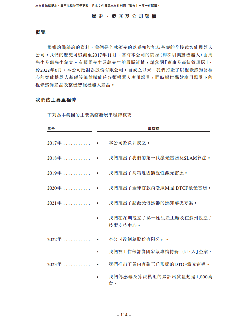 卧安机器人（深圳）股份有限公司招股书图片
