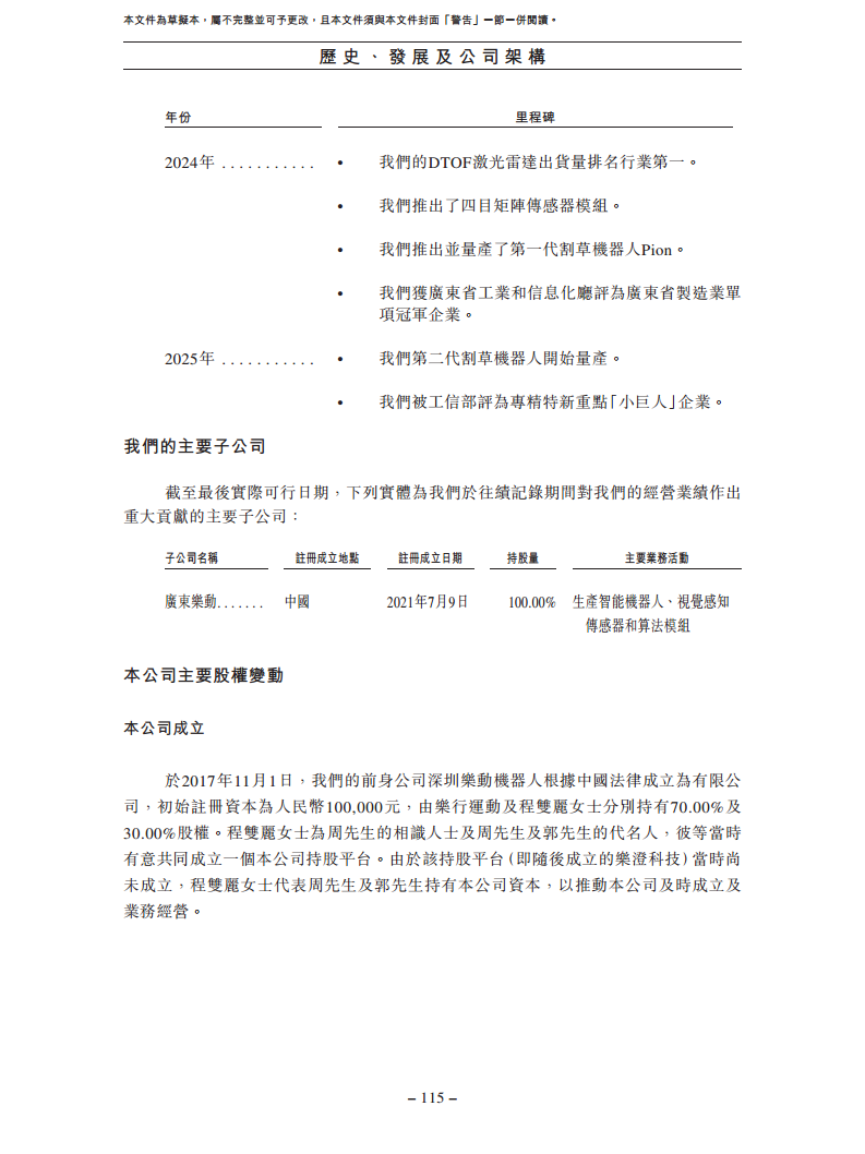 卧安机器人（深圳）股份有限公司招股书图片