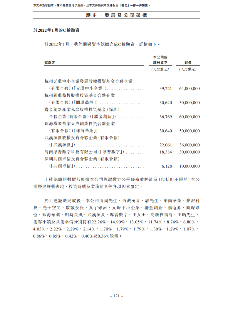 卧安机器人（深圳）股份有限公司招股书图片