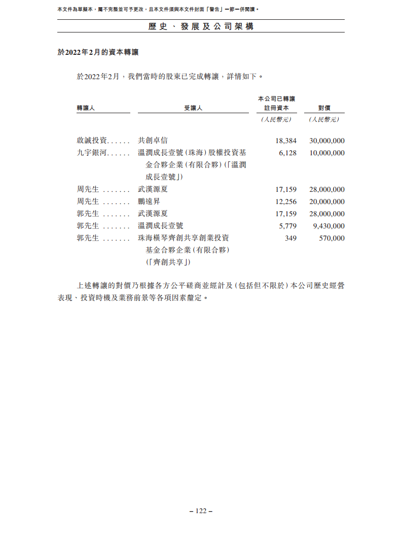 卧安机器人（深圳）股份有限公司招股书图片