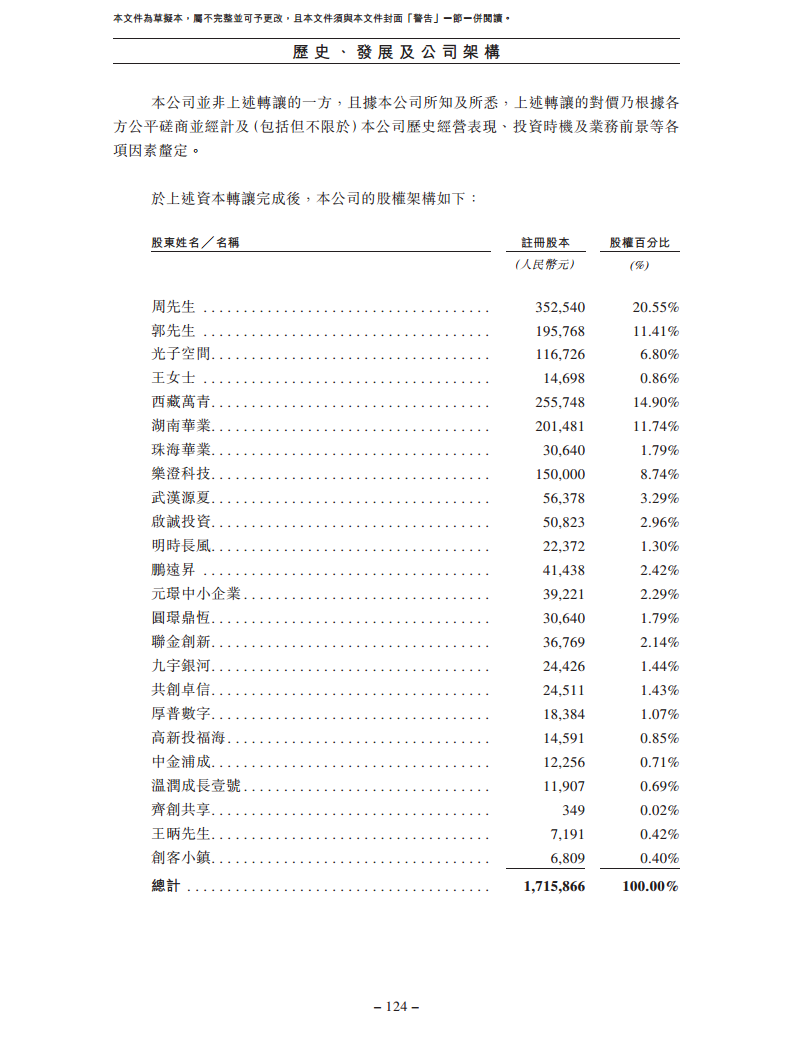 卧安机器人（深圳）股份有限公司招股书图片