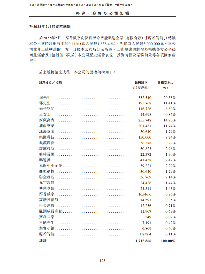 卧安机器人（深圳）股份有限公司招股书图片