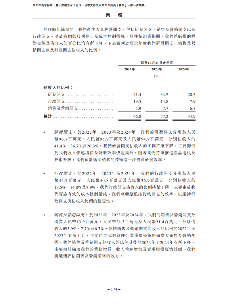 卧安机器人（深圳）股份有限公司招股书图片