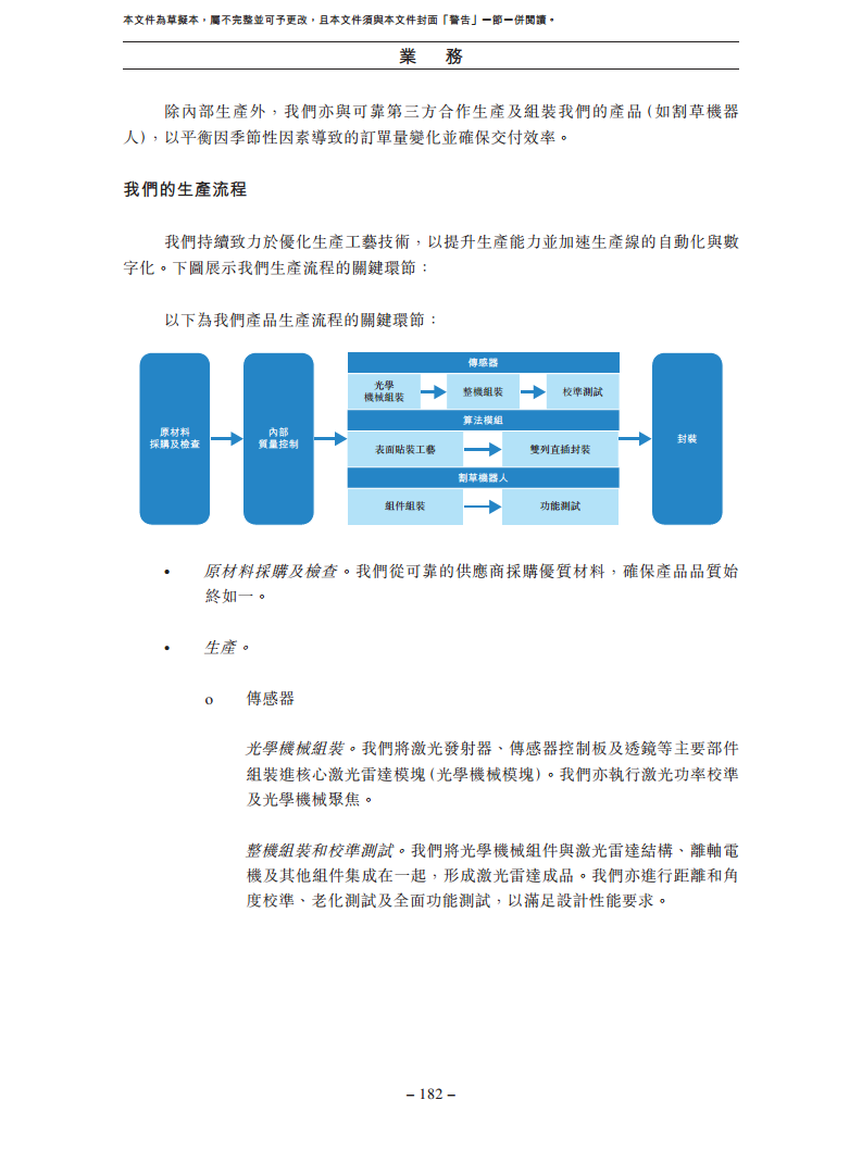 卧安机器人（深圳）股份有限公司招股书图片