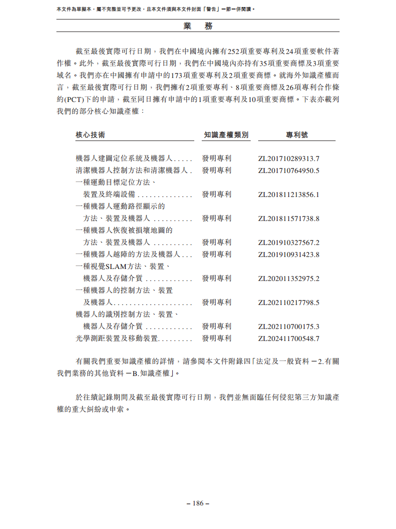 卧安机器人（深圳）股份有限公司招股书图片