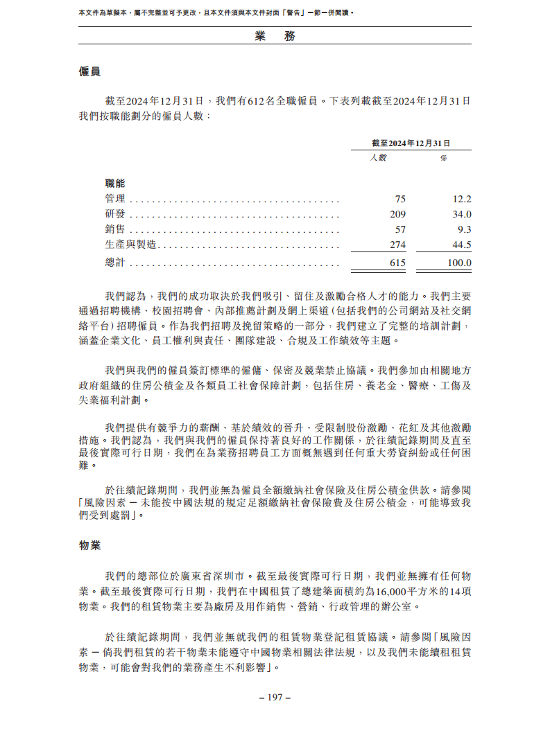 卧安机器人（深圳）股份有限公司招股书图片