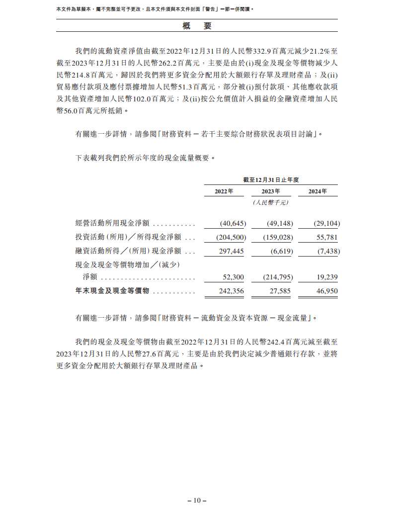 卧安机器人（深圳）股份有限公司招股书图片