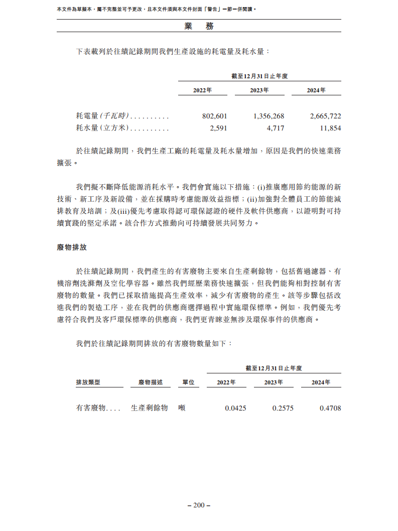 卧安机器人（深圳）股份有限公司招股书图片