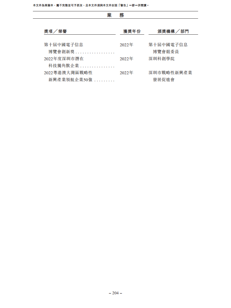 卧安机器人（深圳）股份有限公司招股书图片