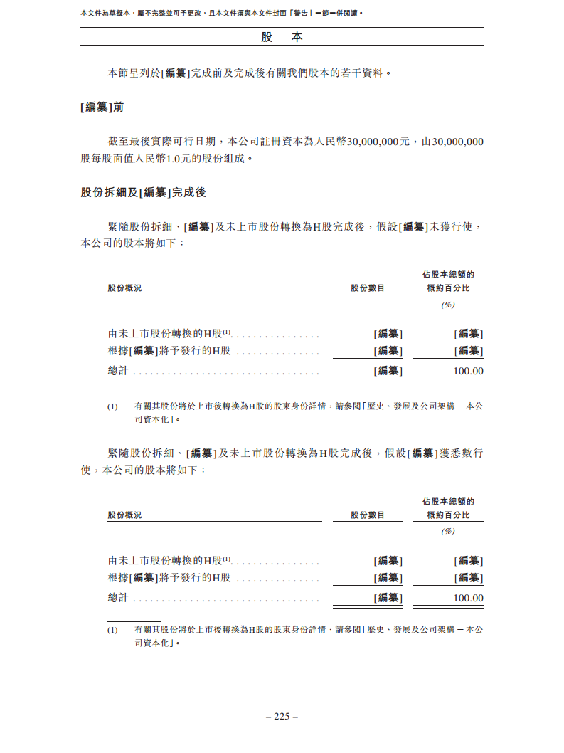 卧安机器人（深圳）股份有限公司招股书图片