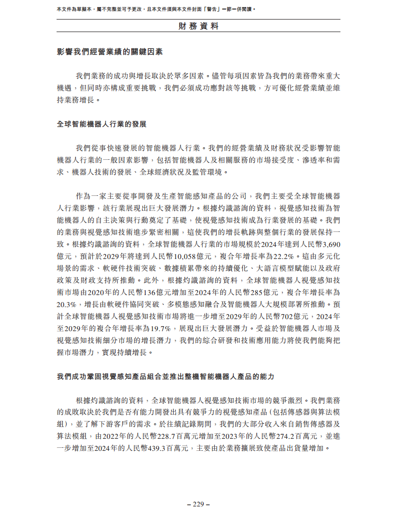卧安机器人（深圳）股份有限公司招股书图片