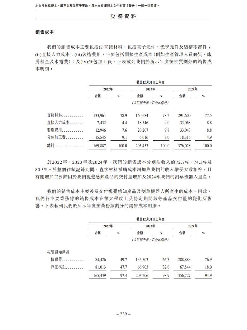 卧安机器人（深圳）股份有限公司招股书图片