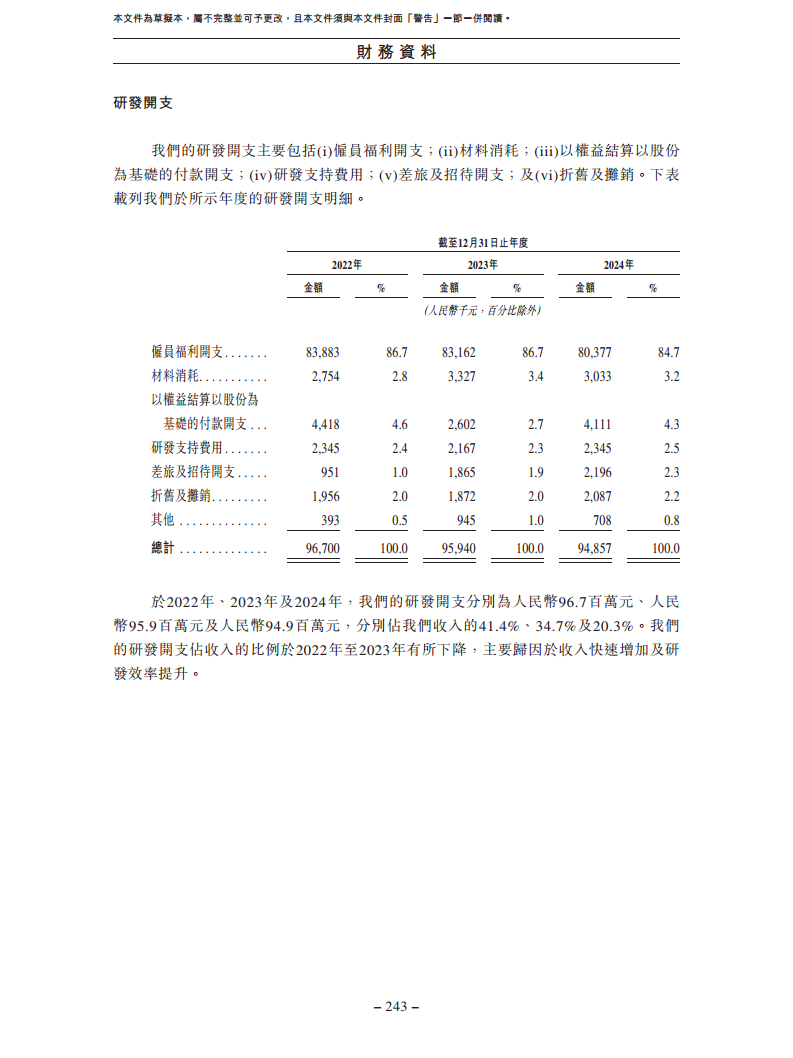 卧安机器人（深圳）股份有限公司招股书图片