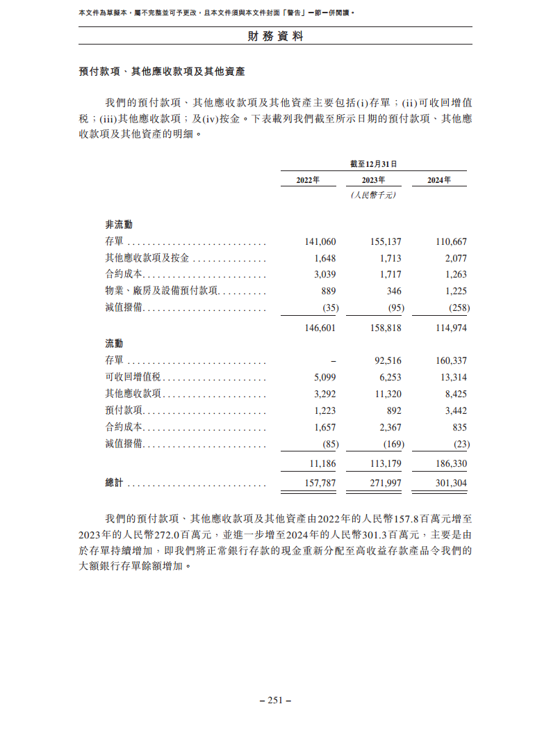 卧安机器人（深圳）股份有限公司招股书图片