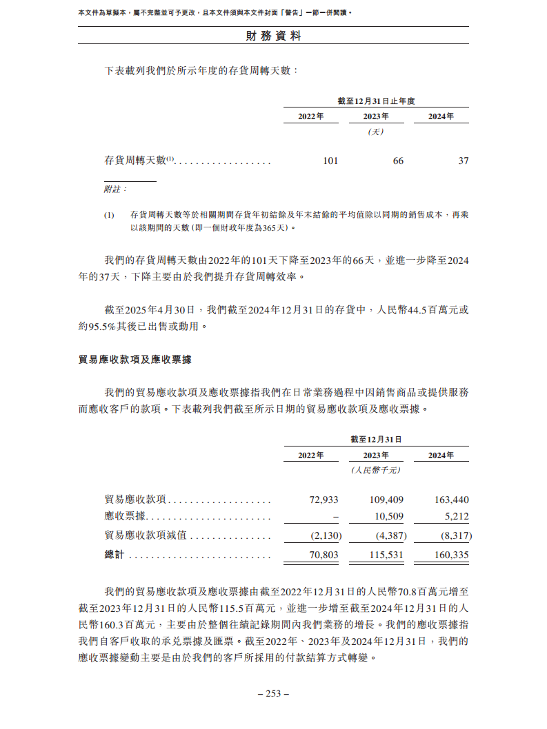 卧安机器人（深圳）股份有限公司招股书图片