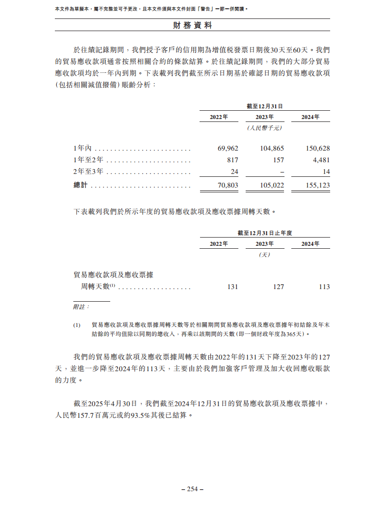 卧安机器人（深圳）股份有限公司招股书图片