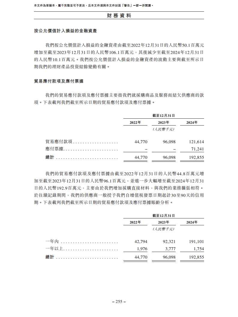 卧安机器人（深圳）股份有限公司招股书图片