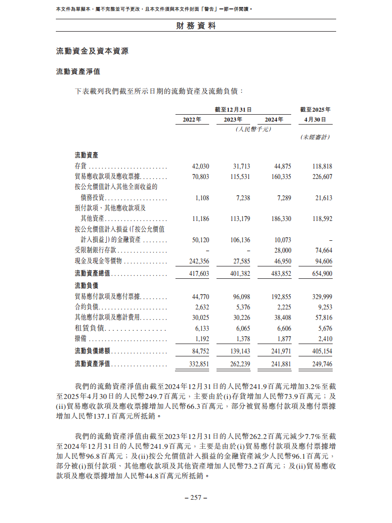 卧安机器人（深圳）股份有限公司招股书图片