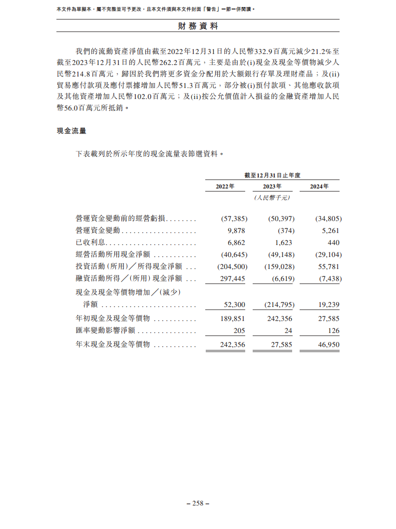 卧安机器人（深圳）股份有限公司招股书图片