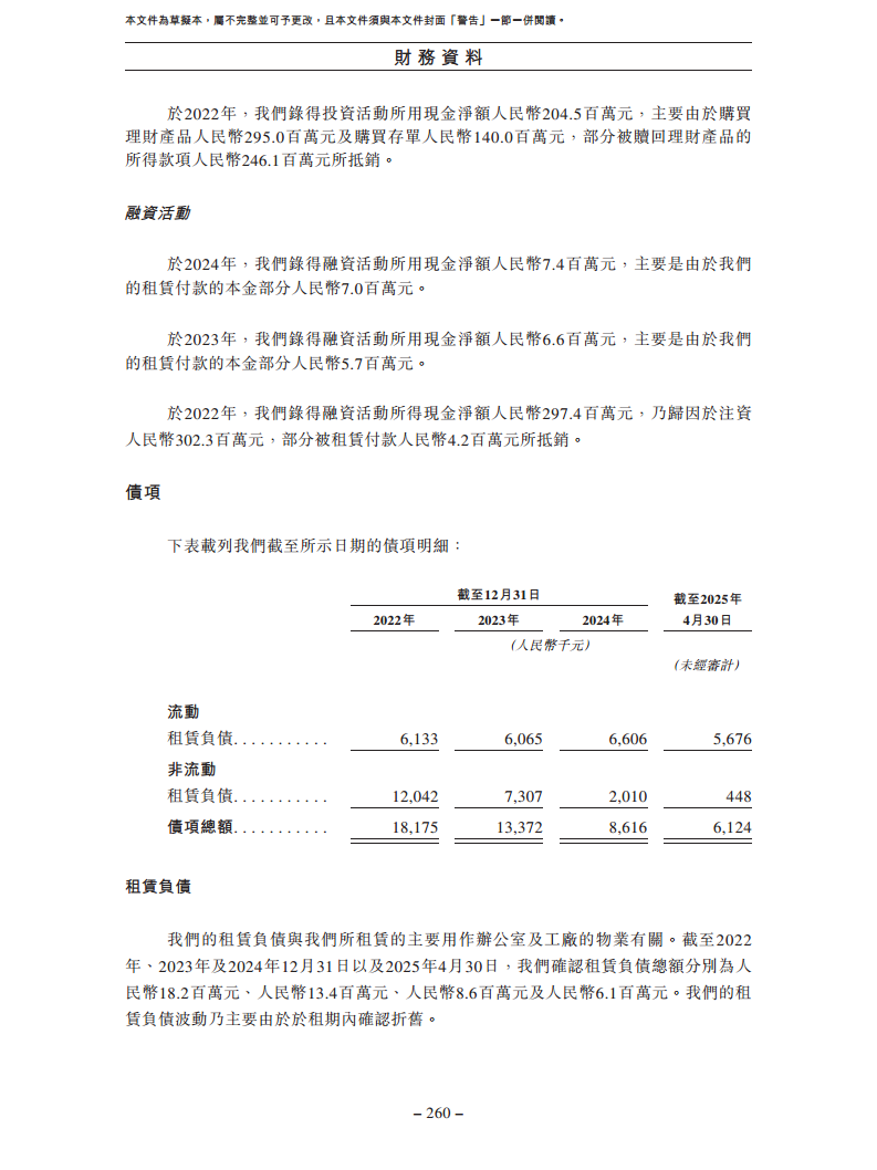 卧安机器人（深圳）股份有限公司招股书图片
