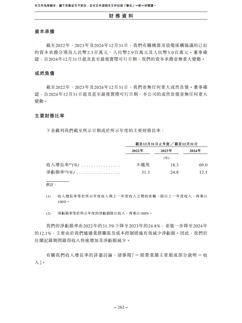 卧安机器人（深圳）股份有限公司招股书图片