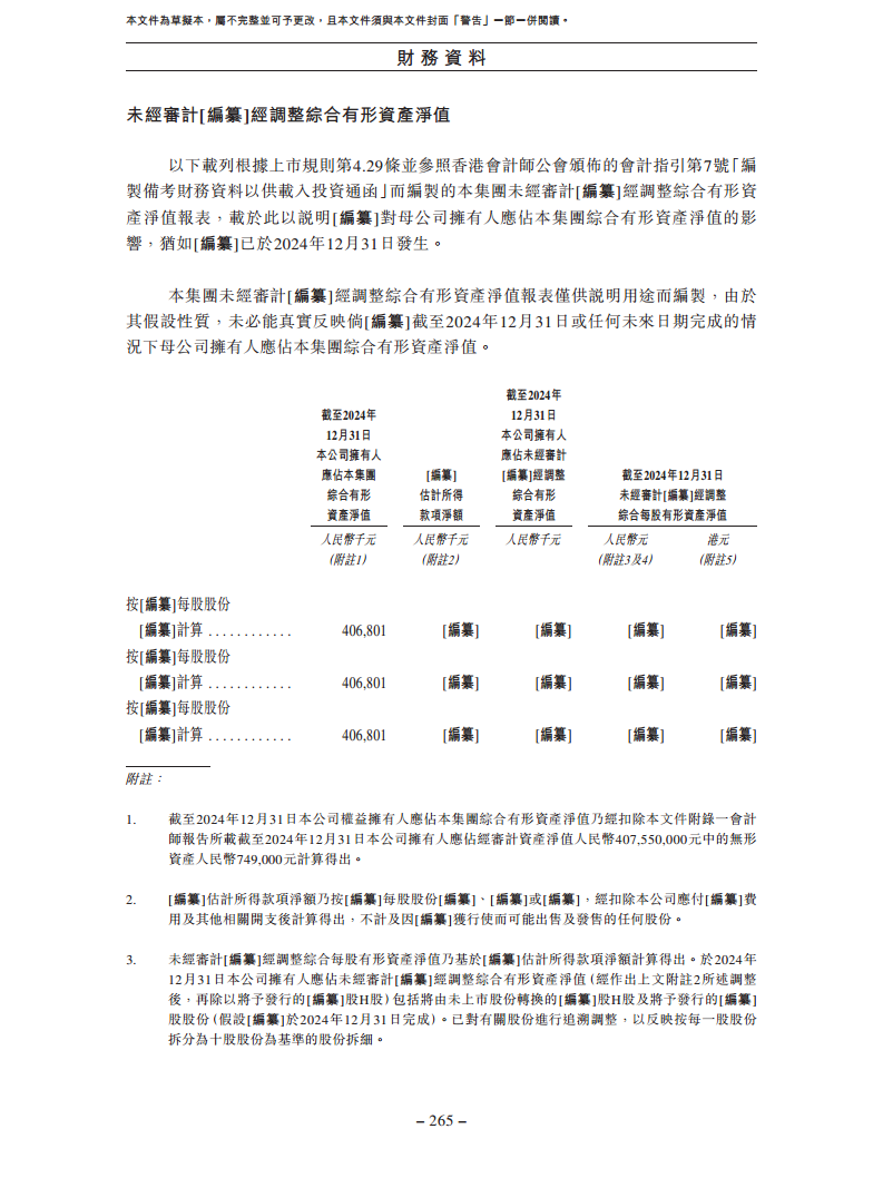 卧安机器人（深圳）股份有限公司招股书图片
