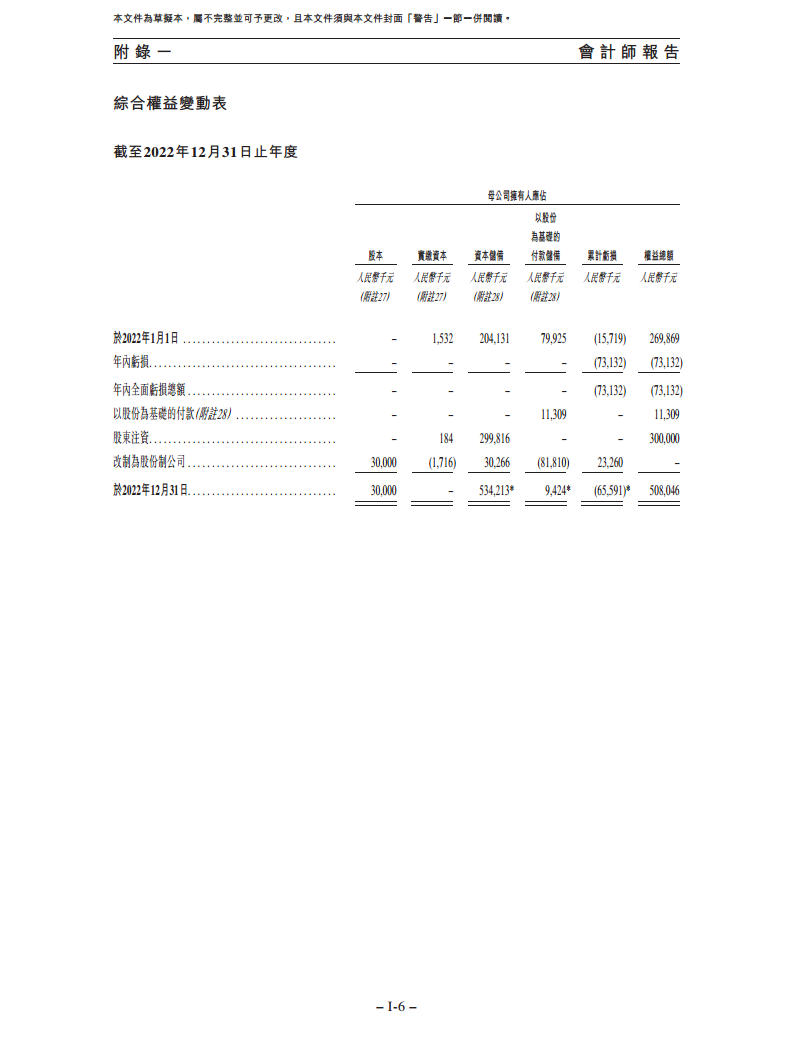 卧安机器人（深圳）股份有限公司招股书图片