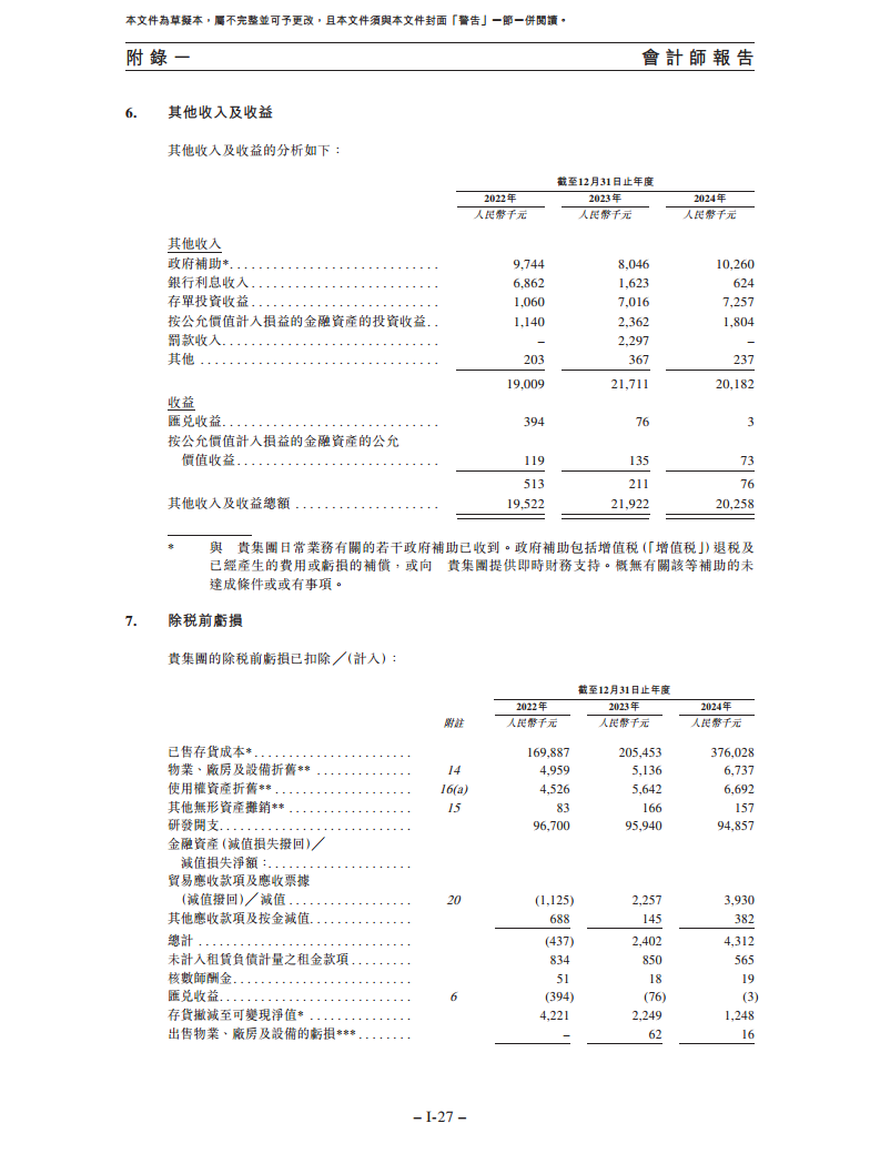卧安机器人（深圳）股份有限公司招股书图片