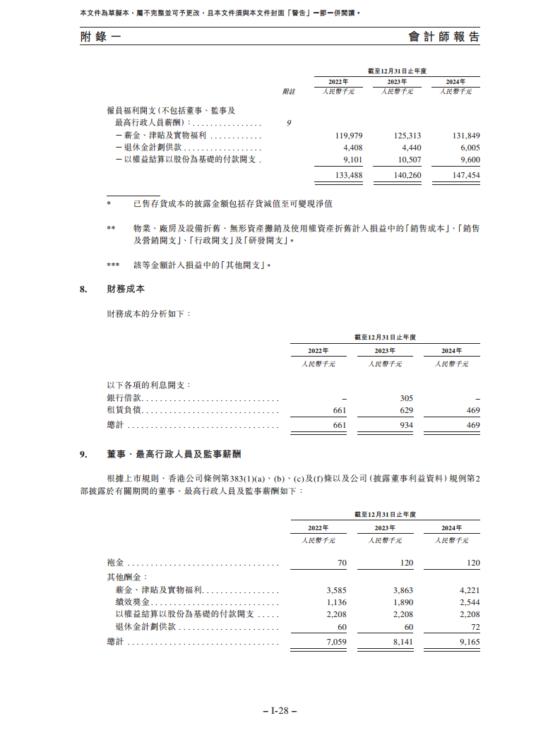 卧安机器人（深圳）股份有限公司招股书图片