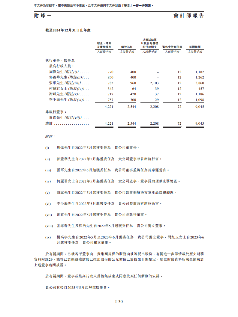 卧安机器人（深圳）股份有限公司招股书图片