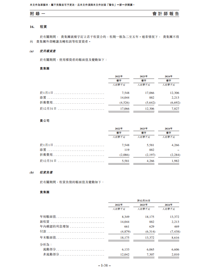 卧安机器人（深圳）股份有限公司招股书图片
