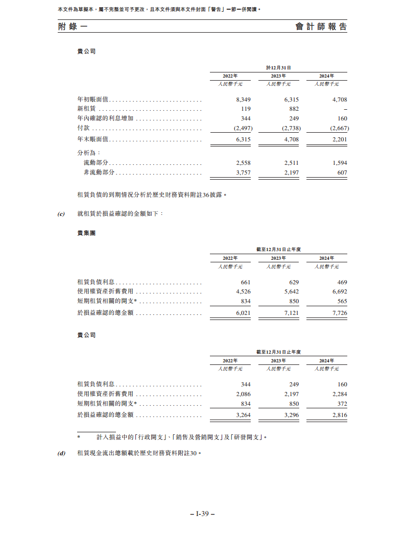 卧安机器人（深圳）股份有限公司招股书图片