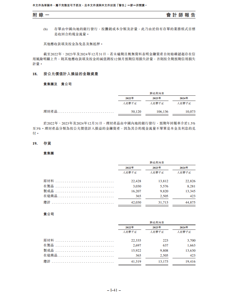 卧安机器人（深圳）股份有限公司招股书图片