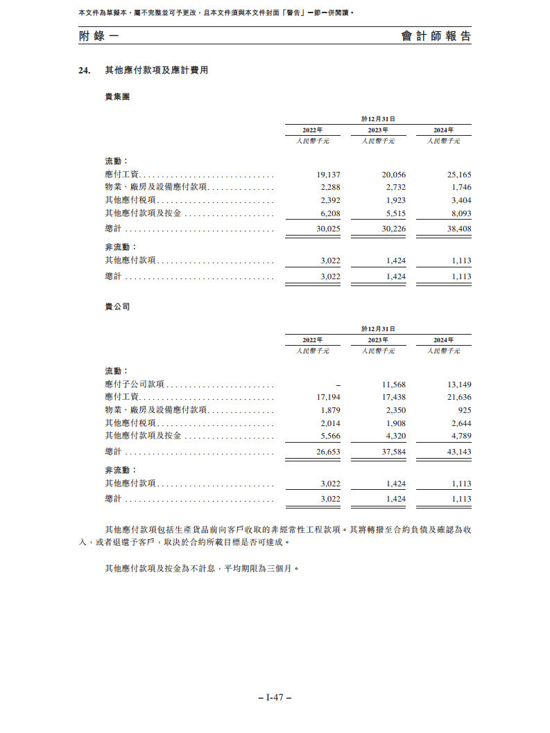卧安机器人（深圳）股份有限公司招股书图片