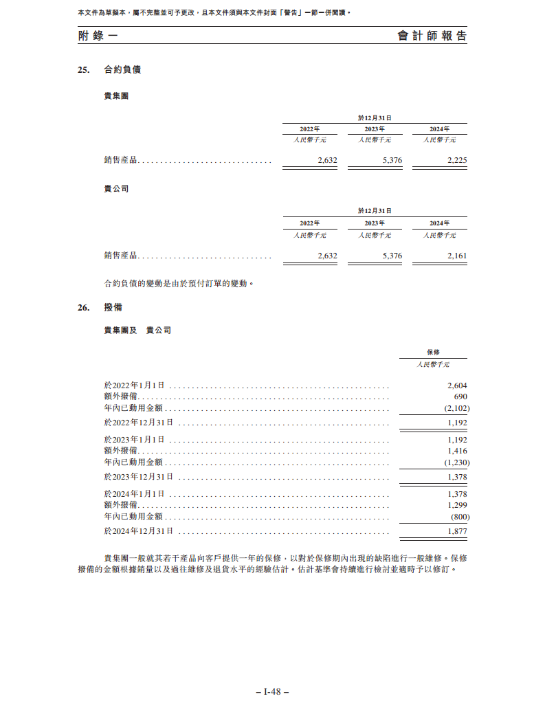 卧安机器人（深圳）股份有限公司招股书图片