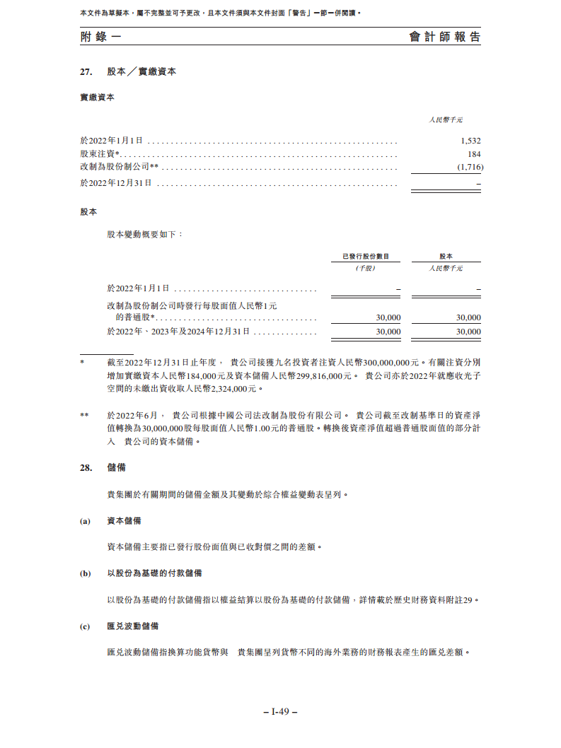 卧安机器人（深圳）股份有限公司招股书图片