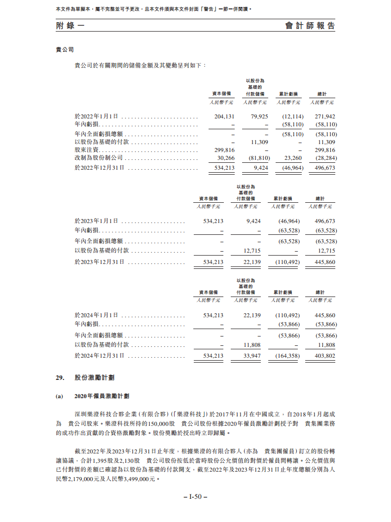 卧安机器人（深圳）股份有限公司招股书图片